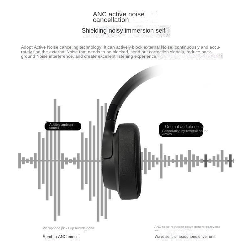 JBL TUNE760NC Wireless Bluetooth Headset Headset Active Noise Cancelling Game Headset Sports Portable Suitable