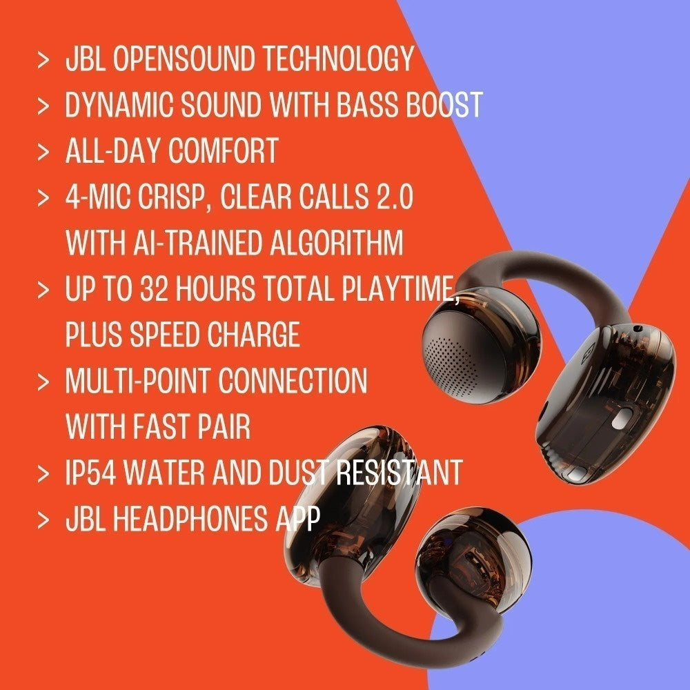 Jbl Soundgear Clips Wireless Bluetooth Headphones Open-Ear