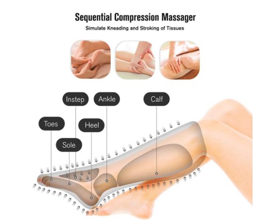 Afaith Zhide Air Wave Leg Massager ST-501B Full Body Calf Massager Air Pressure Electric