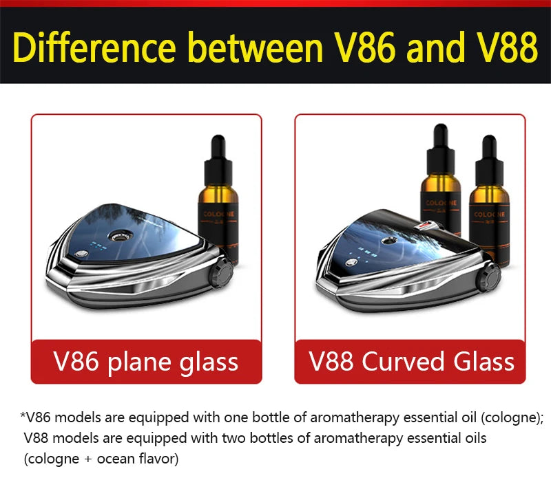 Electric Car Perfume Auto Flavoring For Cars Home Car Air Freshener Diffuser Men&amp;amp;amp;amp;#39;s Perfume Woman Air Purification Spray In Car| |   - AliExpress