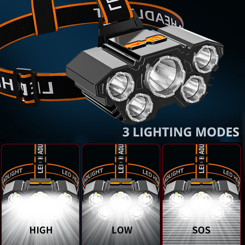Outdoor USB Rechargeable Head-mounted Flashlight