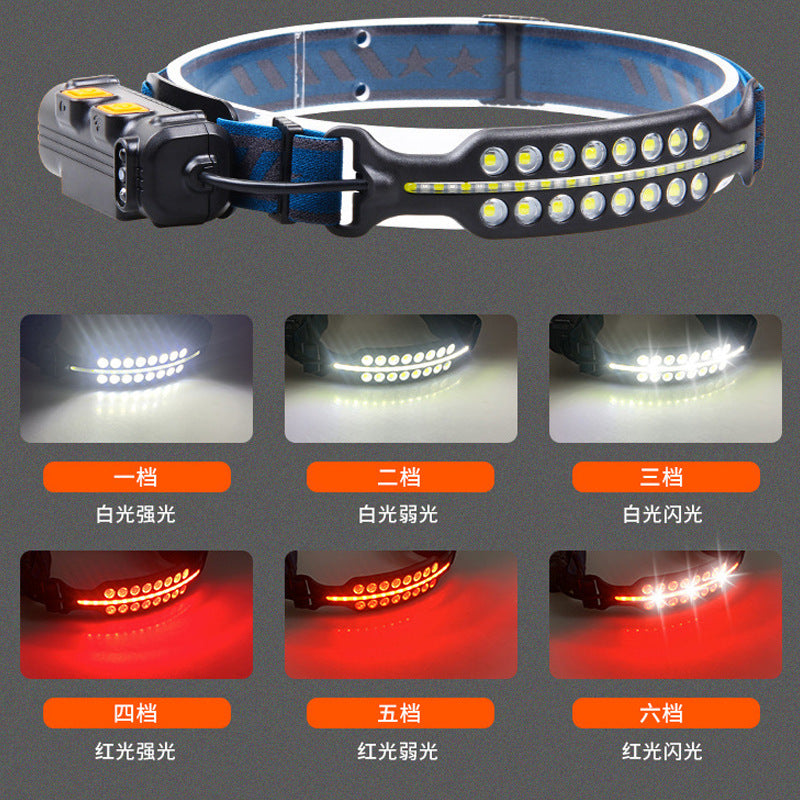 Cross-border New Type-C Rechargeable Red And White Light LED Sensor Headlight Outdoor Running Fishing Lighting Floodlight Headlight