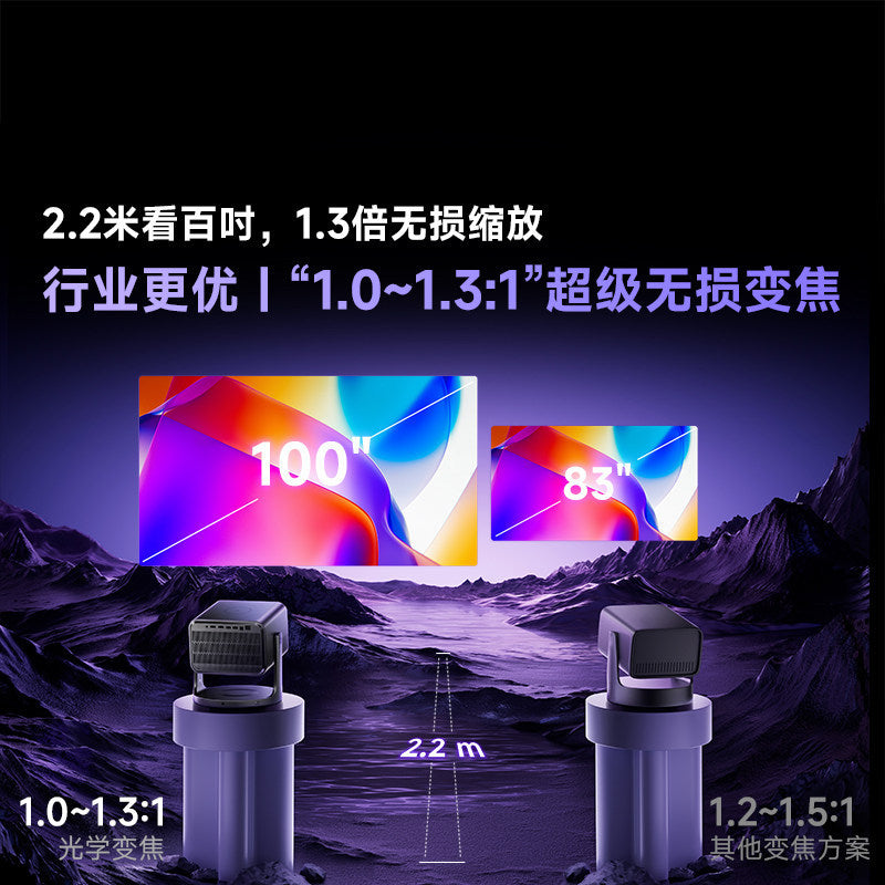 Global Overseas Version C3S Hisense High-Brightness Version Optical Zoom Jbl Home Three-Color Laser Projector 4K Ultra-High Definition