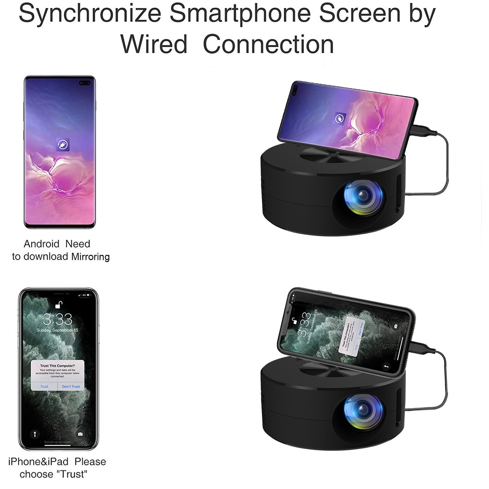 Mobile Phone Projector .