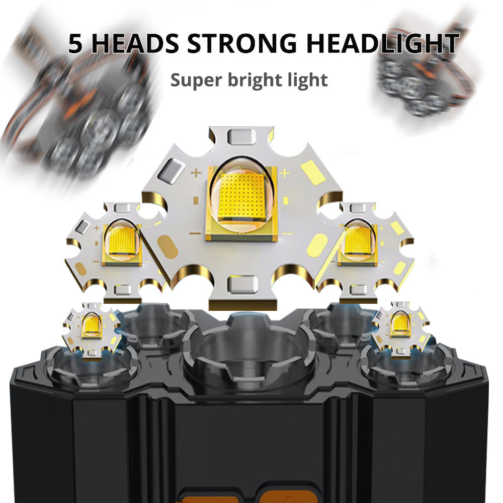 Outdoor USB Rechargeable Head-mounted Flashlight